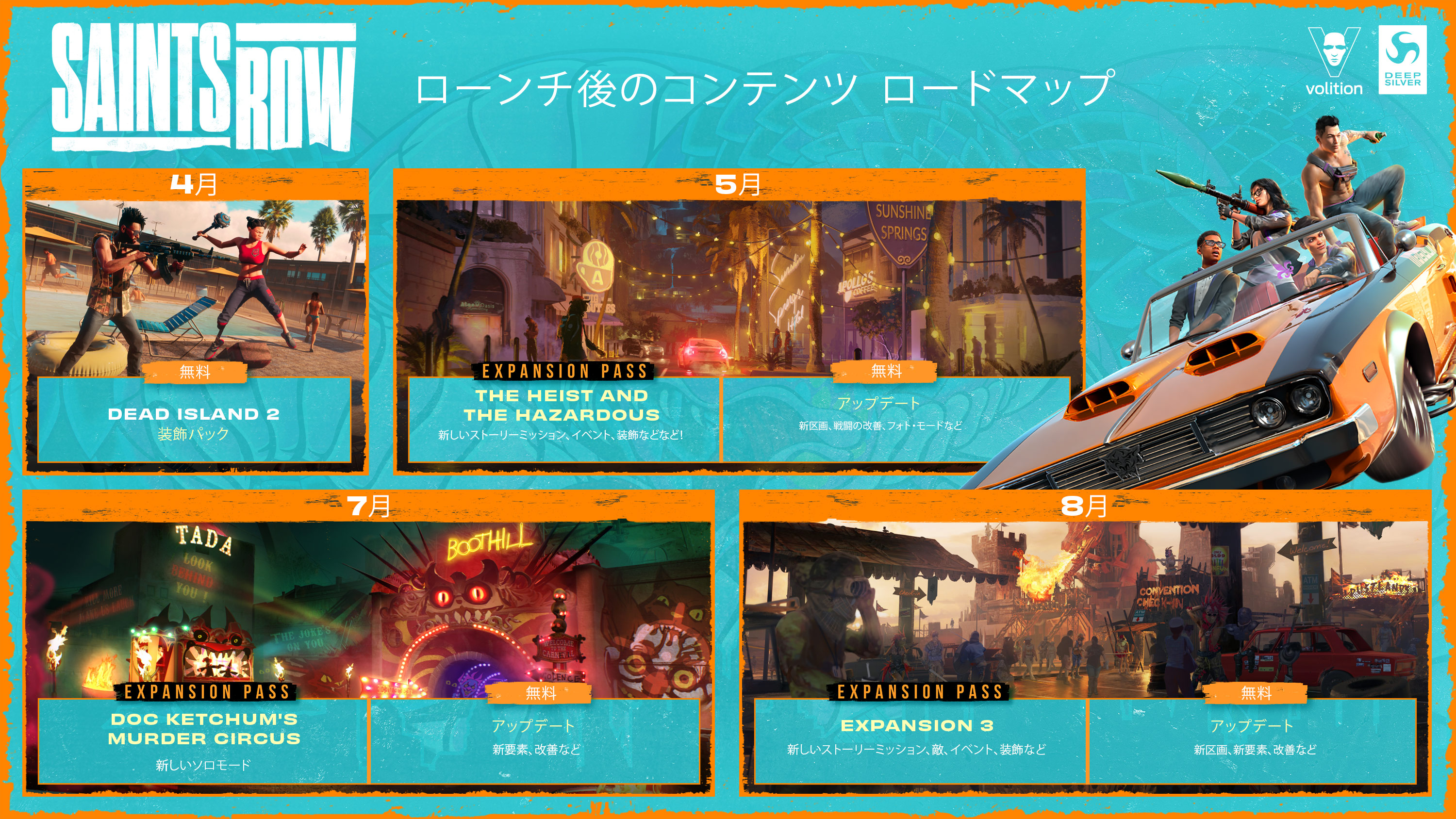Roadmap image